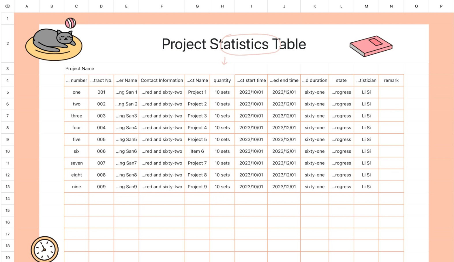Project Statistics Table